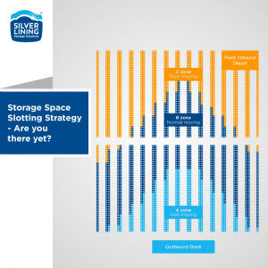 Why is storage space slotting important and what benefits does it offer a warehouse?