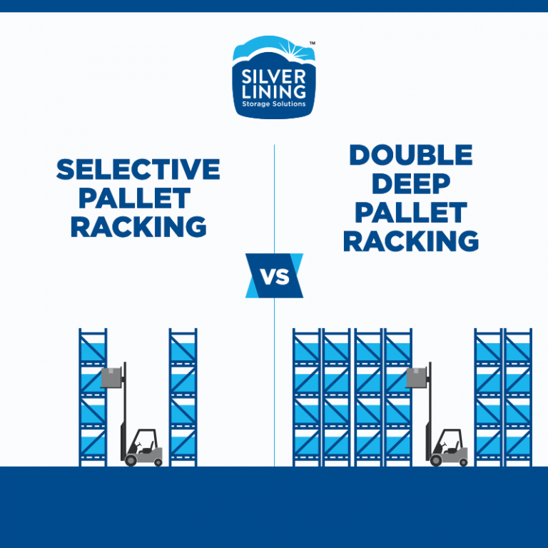 Selective Pallet Racking vs Double Deep Pallet Racking