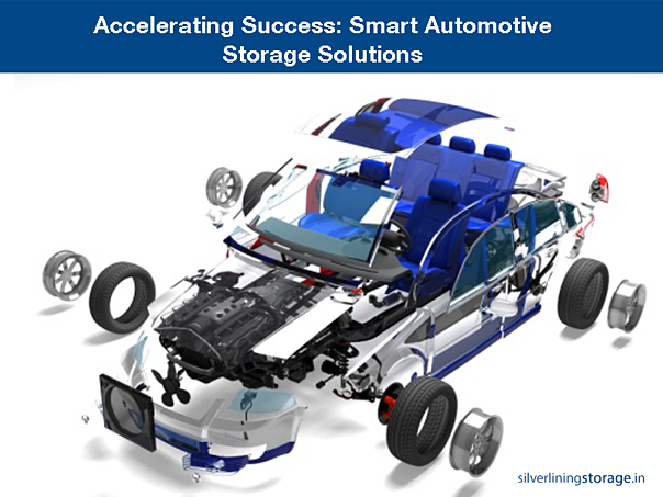 Read more about the article Smart automotive storage solutions for accelerating success